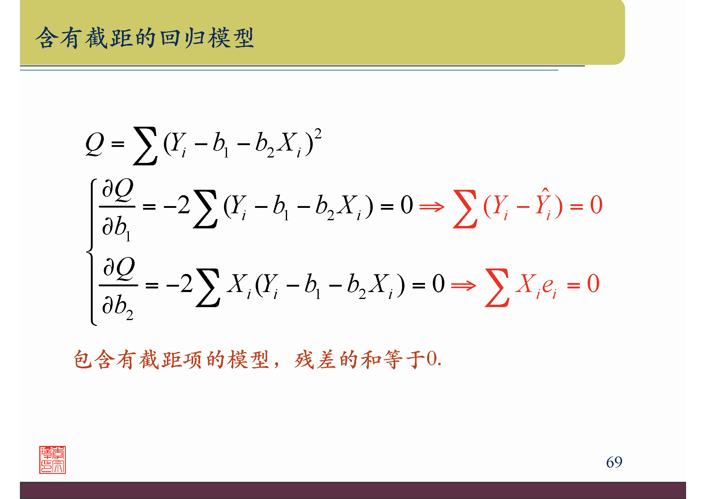 Chapter 5 Functional Forms of Regression Model – Econometrics26