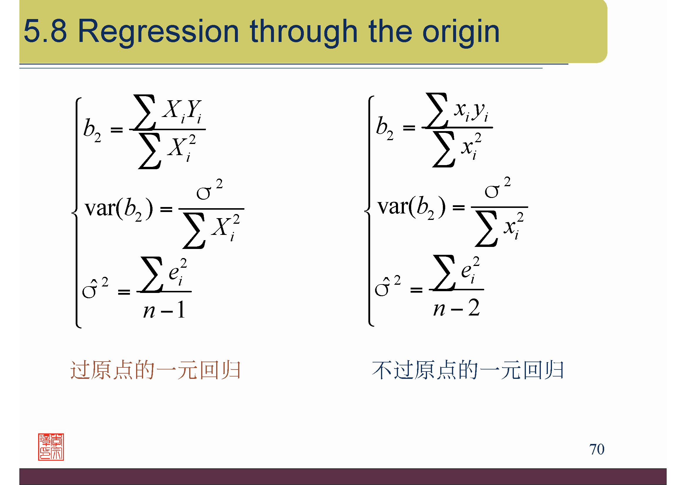 Function Over Form Model Chapter 5 Functional Forms of Regression Model – Econometrics26